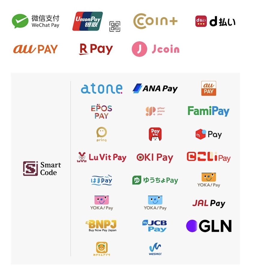 お支払い方法の画像